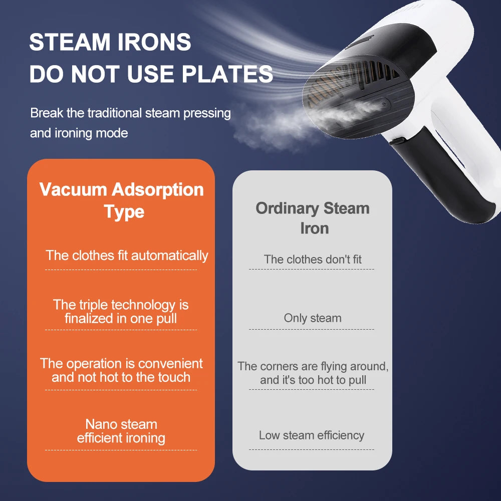 2 in 1 Handheld Garment Steamer 1000W Vacuum Adsorption Design Steam Dry Dual Use Clothes Iron Efficiently Remove Stubborn Wrinkles Portable Fabric Ironing Machine