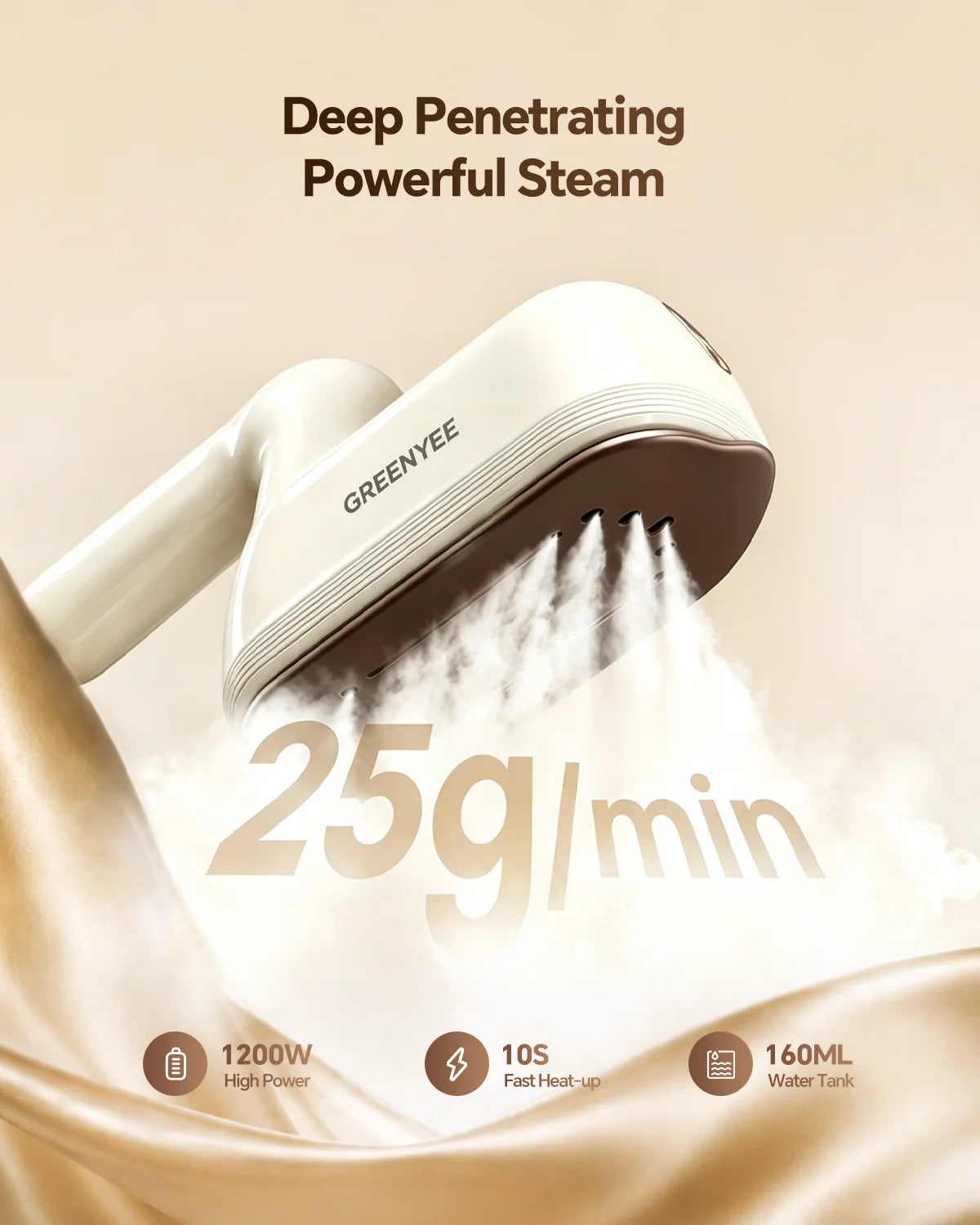 Travel Steamer for Clothes, 1200W Portable Handheld Steamer Iron for Clothes with 10S Fast Heat-Up, 160ml Water Tank, Large Ceramic Heat Panel, Garment Steamer for Home & Travel, 120V, White