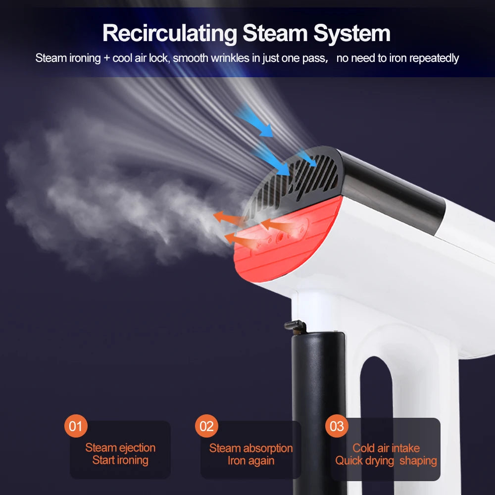 2 in 1 Handheld Garment Steamer 1000W Vacuum Adsorption Design Steam Dry Dual Use Clothes Iron Efficiently Remove Stubborn Wrinkles Portable Fabric Ironing Machine